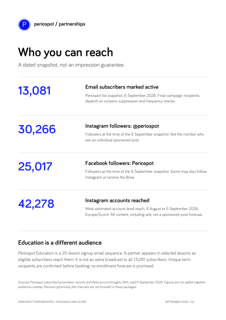 Partnership dossier page showing dated audience figures and reach limits
