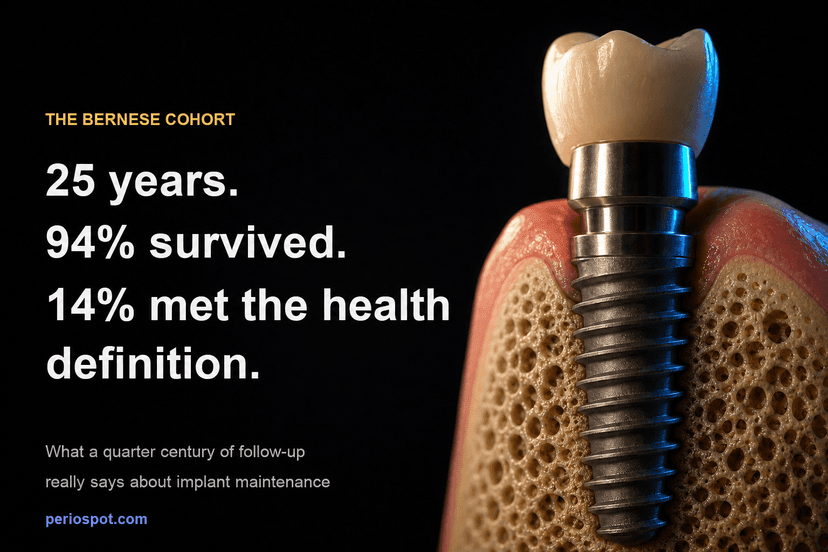 25 years of implant follow-up: 94 percent survived, 14 percent met the health definition