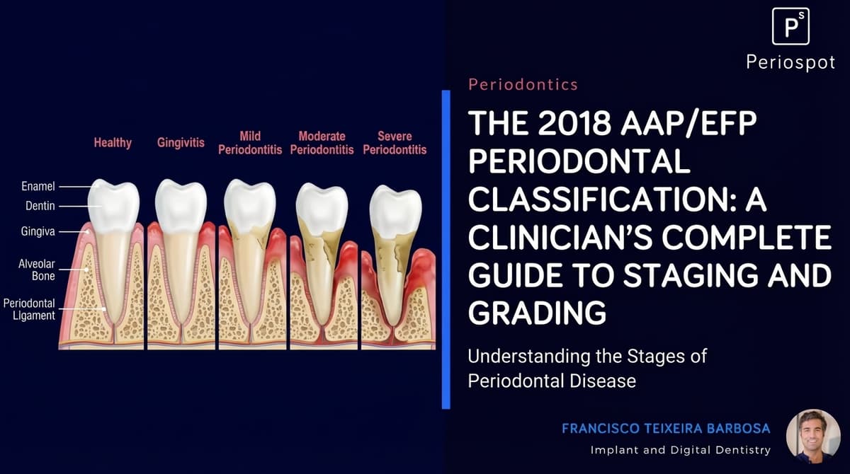 AAP/EFP Staging and Grading: 2018 Periodontal Guide | Periospot