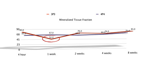 captura de pantalla 2012-05-07 a la(s) 161501