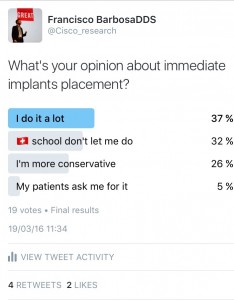 Immediate implantsTwitter poll