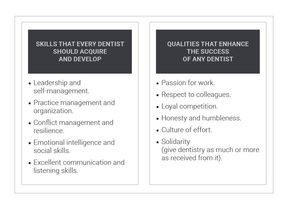 HABILIDADES CUALIDADES GB